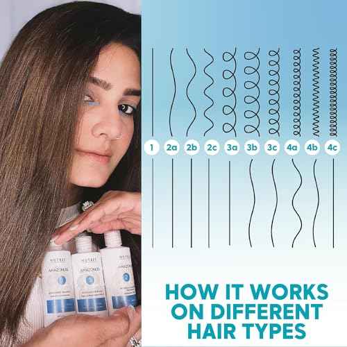 Brazilian Keratin Treatment Kit ? 3 Steps 2.03 fl oz | Formaldehyde-Free At Home Hair Straightening & Smoothing System |Keratina para Alisar el Pelo | Anti-Frizz Repair Mask & Shampoo