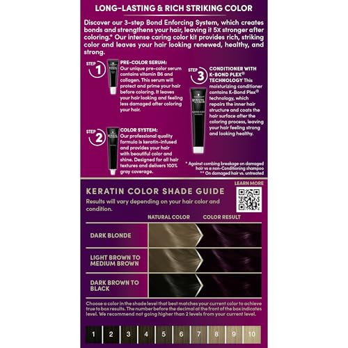Schwarzkopf Keratin Permanent Hair Dye Cream, 1.9 Rich Caviar, Professional Quality Color for Up to 100% Gray Coverage, Bond Enforcing System
