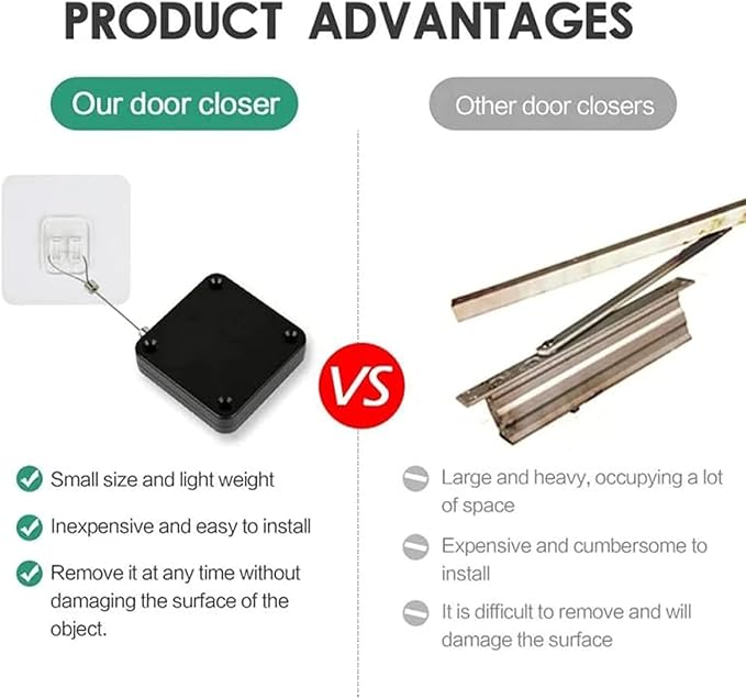 SHIMIDO Upgraded Retractable Automatic Door Closer - Tool-Free Installation, Powerful 3.5lb Pull Shuts Doors Completely - Compact Universal Fit for Screen, Sliding & Almost All Doors(2 Pack Black)