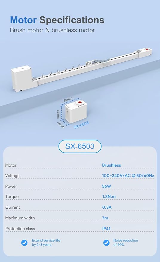 Mini RS485 Smart Curtain System, Pre-Assembled S-Fold Automatic Curtain Opener with Remote, 1.8N Quiet Motorized Curtain Track for Home & Office (5.0 meters (196.8 inches))