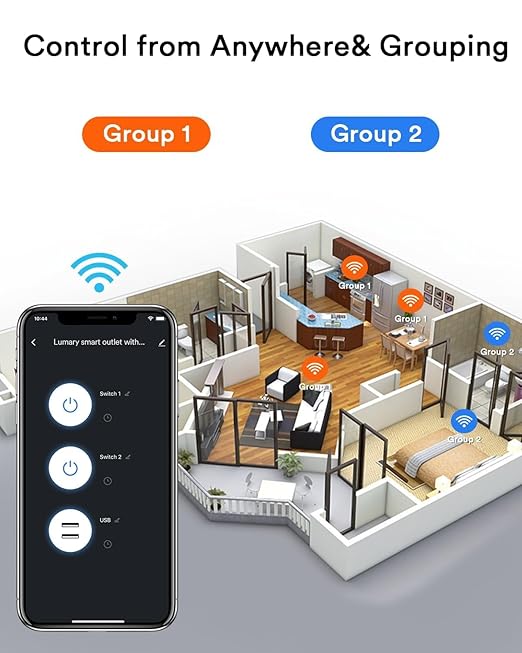 Lumary Smart USB Outlet with Type-C & USB-A Ports, WiFi in-Wall Outlet Compatible with Alexa & Google Home, Remote & Voice Control, Timer, FCC Certified, Tamper-Resistant, 1 Pack