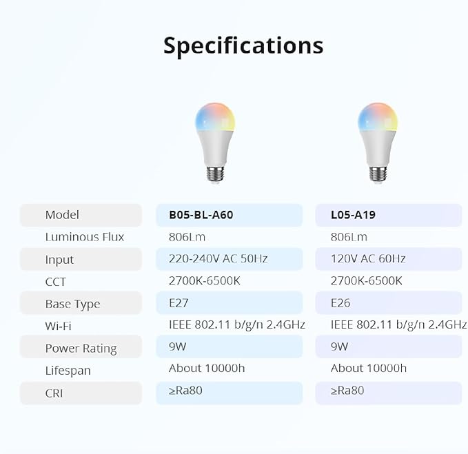 LED Smart Light Bulbs, Color Changing Light Bulb That Compatible with Alexa & Google Home, Smart Bulb, Preset Scene, Music Sync, A60 E27 2.4GHz RGBTW WiFi Bluetooth Light Bulb 9W, 806LM