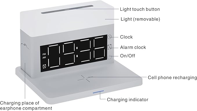 IHAO 6in1 Smart Alarm Clock with Wireless Charger RGB Mood Light 15W Fast Wireless Charging for All Qi Phone TWS Headphone Compliant with i-Watch 7 Color Night Light Large Digital Display-White