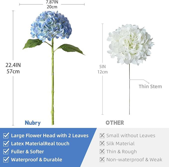 Nubry 22.44In Blue Hydrangea Artificial Flowers, 2Pcs Latex Faux Real Touch Large Hydrangea Flowers with Long Stems & Leaves for Home Office Decor Wedding Party Arrangements(Blue)