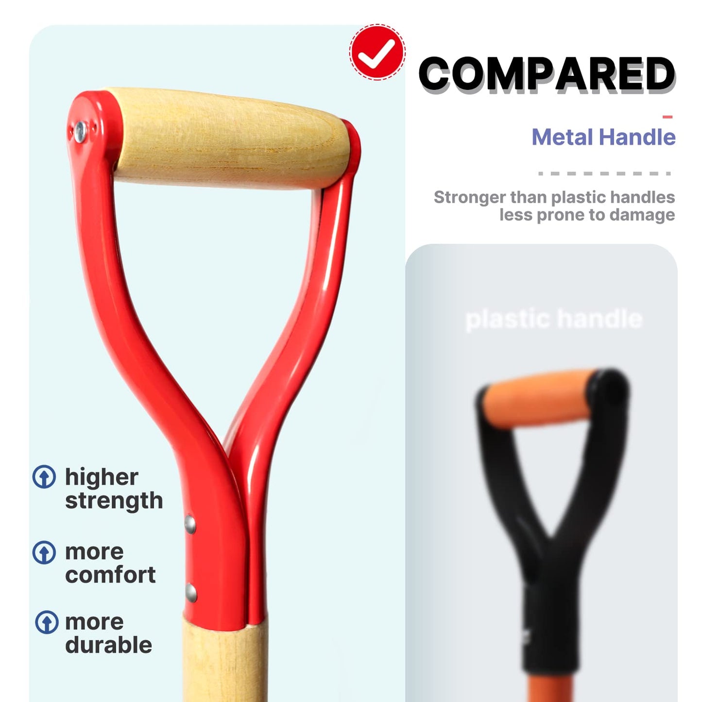 VNIMTI Spade Shovel,Transplanting Spade,Drain Spade,Spade Shovels for Digging,Sharp Shooter Shovel or Spade,45Inch,Steel D-Grip,Wooden Handle