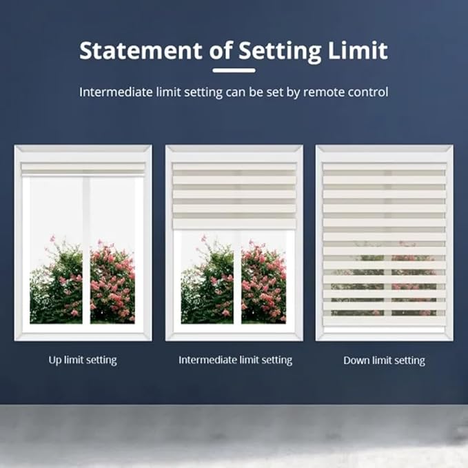 Motorized Roller Shade Kit for 1.5" Tube (38mm), Rechargeable Battery Electric Blinds Motor with Remote, High Torque 1.1N.m/2N.m, Wireless Retrofit for Window Shades, 2800mAh (1.1N.m Torque)