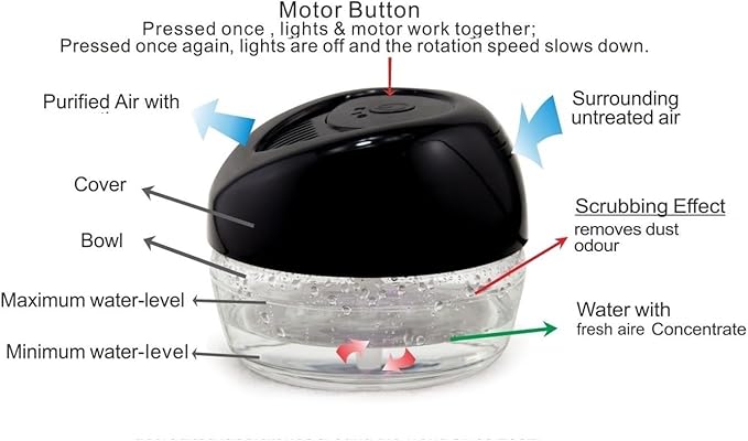 Bluonics 4-Pack Fresh Aire Water Based Revitalizer. Black Color with 7 LED Color Changing Lights White Noise Machine Use Essential Oils and Fragrances