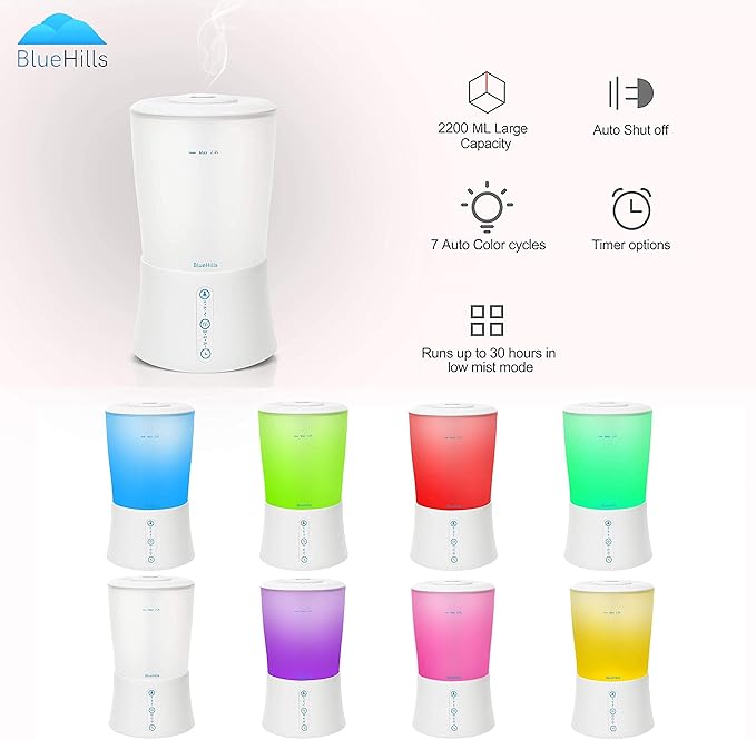 BlueHills Premium Large 3000 ML and 2000 ML XL Essential Oil Diffusers Humidifiers Combo Set of 2 for Large Room Home with Décor LED Lights Great Gift – Value Pack of White.