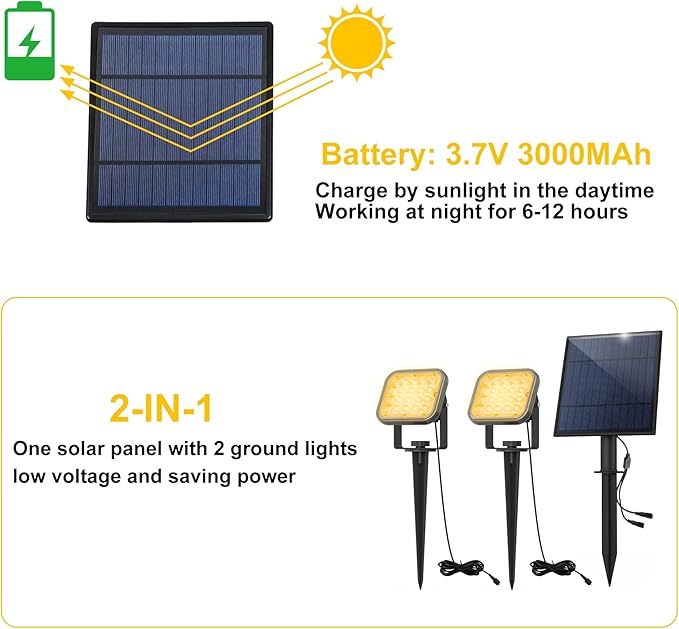 Solar Spot Lights Outdoor, 20 LED IP65 Waterproof Landscape Lighting, Dusk-to-Dawn 3000K Warm White Solar Outdoor Lights for Yard Garden Driveway Porch Walkway, 2-in-1