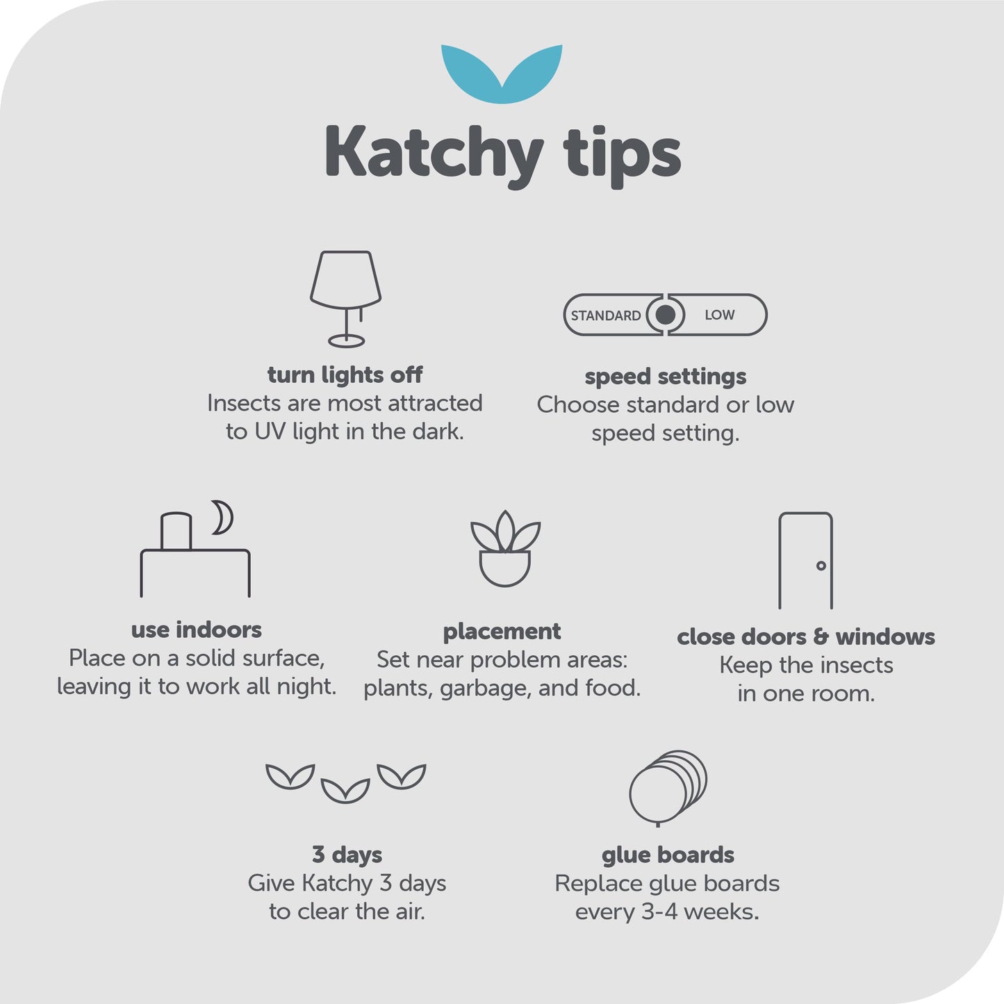 Katchy Flying Insect Trap Indoor – Catcher & Killer for Mosquito, Fruit Fly, Gnat & Small Moth – Non-Zapper with Suction & Blue Light – Ideal for Indoor Spaces, Kitchen & Plants (Original, Black)