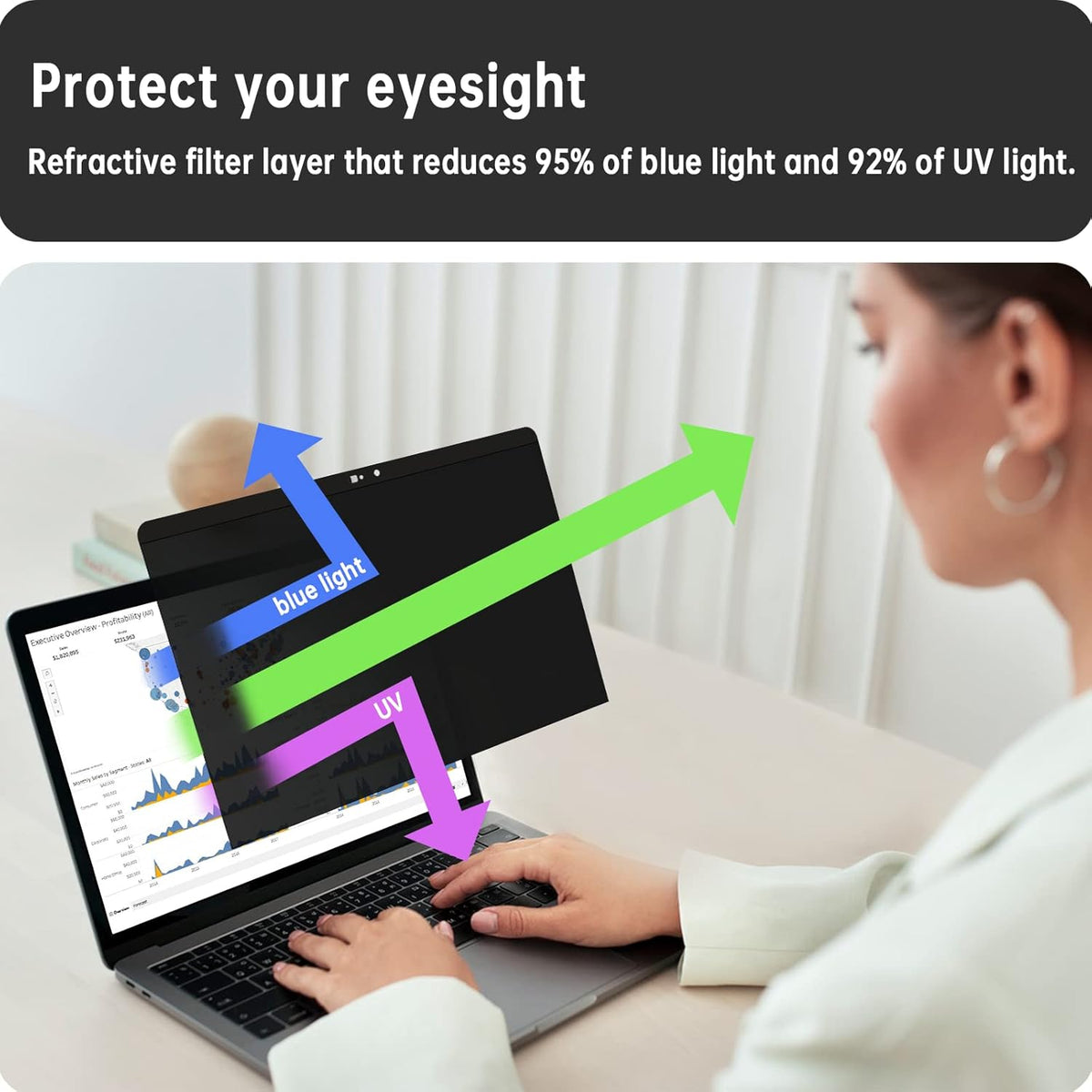Magnetic Privacy Screen for MacBook Pro 15 Inch (2012-2015), Removable Anti Blue Light Glare Peep Filter Black Out Screen Protector for Mac 15.4 In Laptop Model (A1278 A1286 A1398)