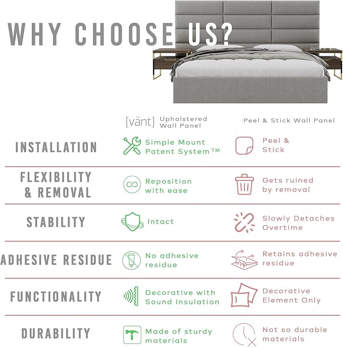 Vänt Upholstered Wall Panels - King/Cal King Size Wall Mounted Headboards - Micro Suede Neutral Sand - Twin/King - Set of 4 Panels (Each Individual Panel 39"x11.5")