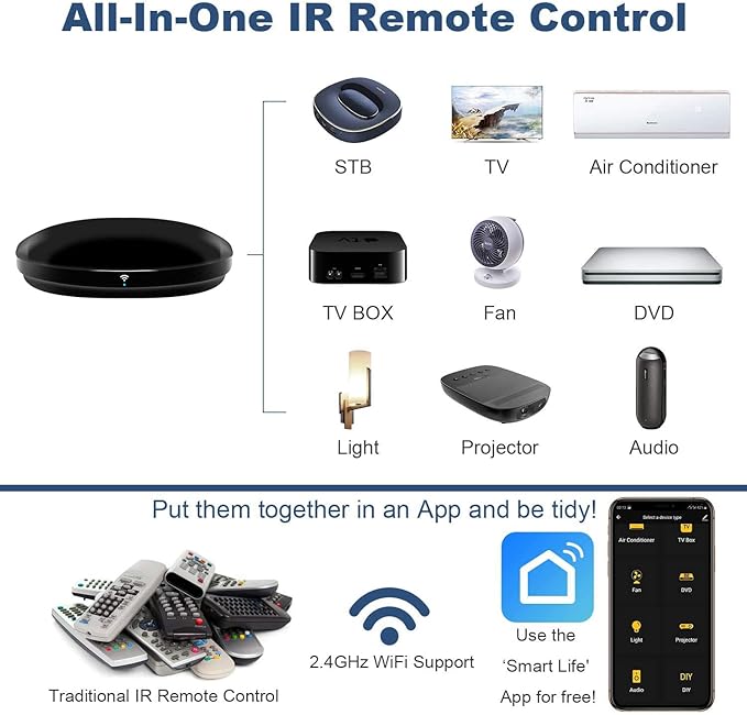 FRANKEVER IR Remote Control Universal-Hub with Temperature Humidity Sensor,Upgraded Smart Home Automation WiFi Infrared Blaster for TV Air Conditioner STB Audio,Compatible with Alexa,Google Home