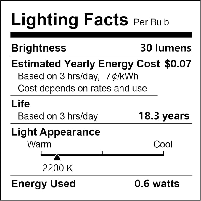 15 Pack Shatterproof S14 LED Replacement Bulbs for Outdoor String Lights, 1W Equivalent to 11W Incandescent Bulb, Warm White 2200K, Dimmable, E26 Regular Medium Screw Base