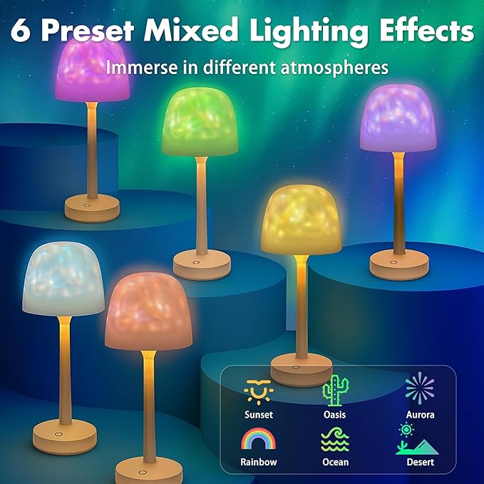 Waterproof Shower Lamp for Inside Shower, Rechargeable Bathroom Lamp with Remote & Touch Control, Cordless Shower Light with 16 Color Changeable, LED Ocean Wave Projector Light for Bathroom/Bathtub