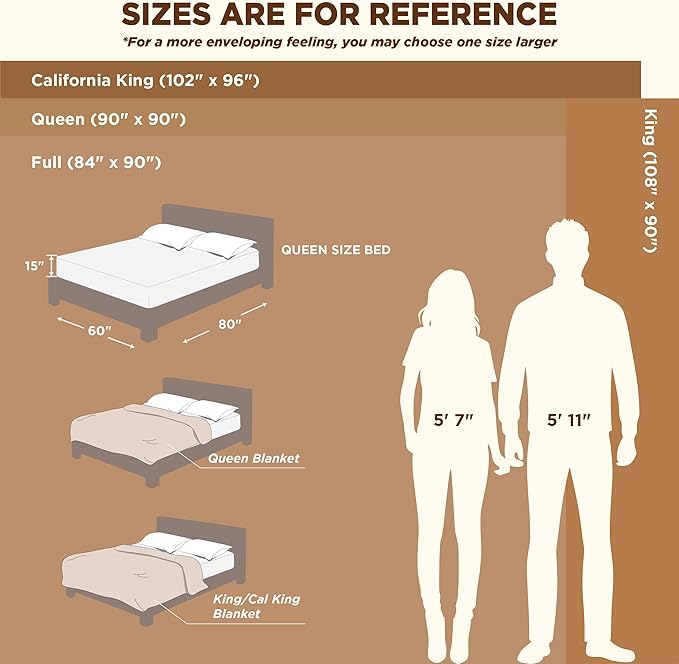 Bedsure GentleSoft Purple Fleece Blanket for Couch - Super Soft Cozy King Blankets for Women, Cute Small Blanket for Girls, 108x90 Inches