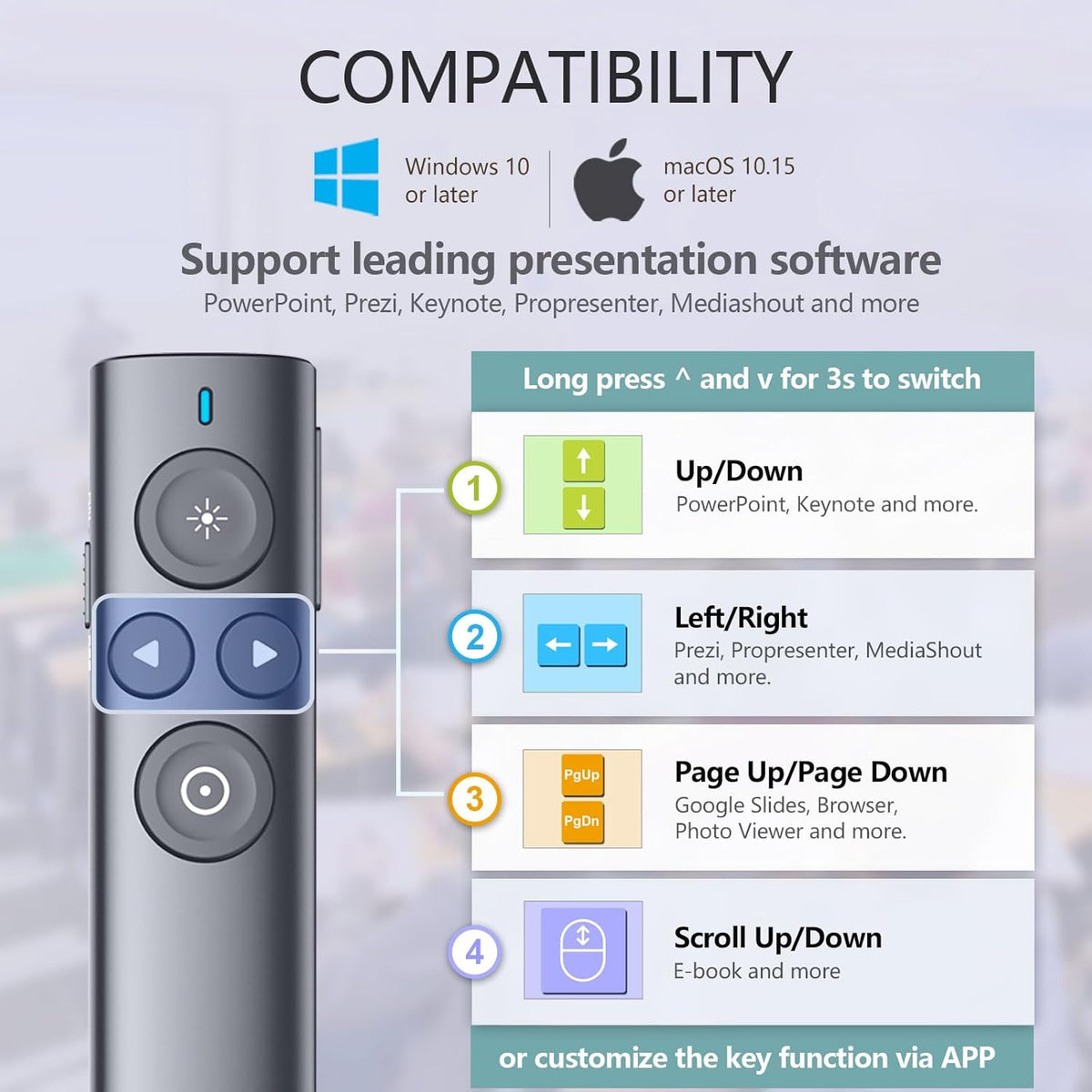 Norwii Presentation Clicker with Digital Pointer for TV LED LCD Screen, Presentation Remote, Slide Clicker, Wireless Presenter with Highlight, Magnify, Mouse Left Click - N95s Pro 32G(Red Light)