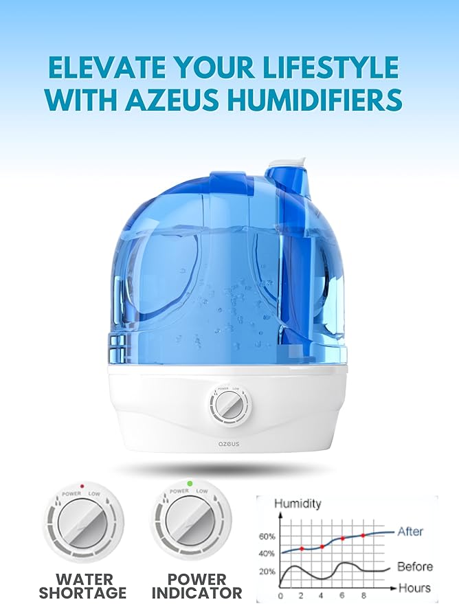 AZEUS Updated Humidifier Series (Blue, 1.8L)