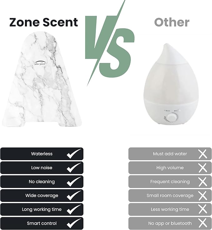ZS3000B Marble White Waterless Essential Oil Diffuser ā App Control Scent Air Machine with Bluetooth Speakers & Security Lock ā Cold Air Tech, Covers 3,000 Sq. Ft ā Home & Commercial Use