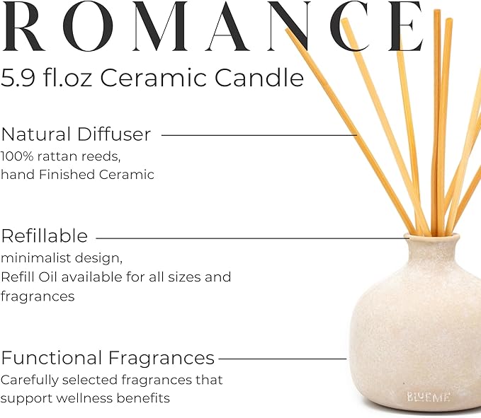 Blueme Romance Diffuser | Oakmoss & Sandalwood | 5.92 Fl Oz - Refillable Wellness Diffuser, Contains Essential Oil, Sustainable, Hand Finished, Premium, Luxury Ceramic, Natural Rattan Reeds, | Small