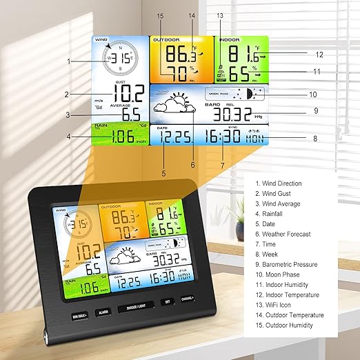 Urageuxy Weather Station Wireless Indoor Outdoor, Home Weather Stations with Rain Gauge, Wind Speed/Direction, Temperature, Humidity, Weather Forecast, Alarms, WiFi
