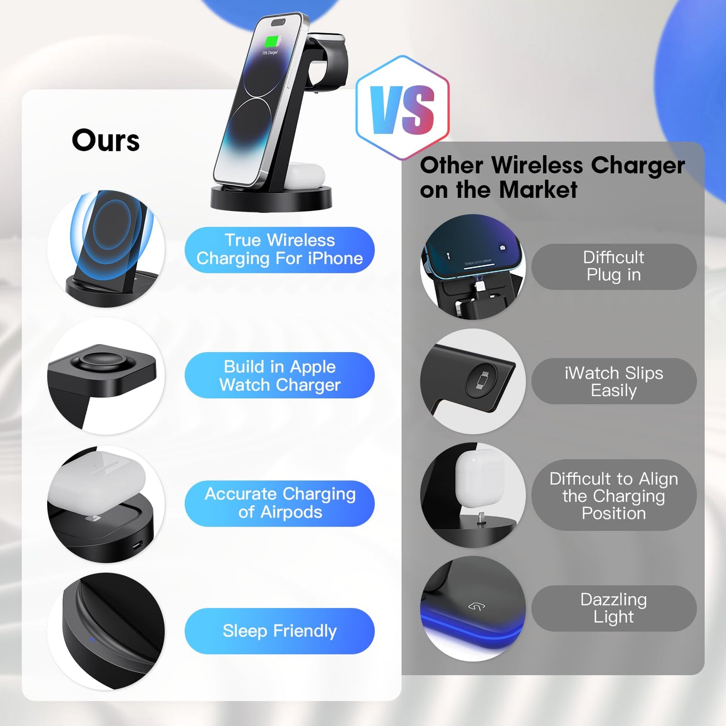 3 in 1 Charging Station for iPhone, Wireless Charger for iPhone 16e 16 15 14 13 12 11 X Pro Max & Apple Watch - Wireless Charging Station for AirPods 4 3 Pro