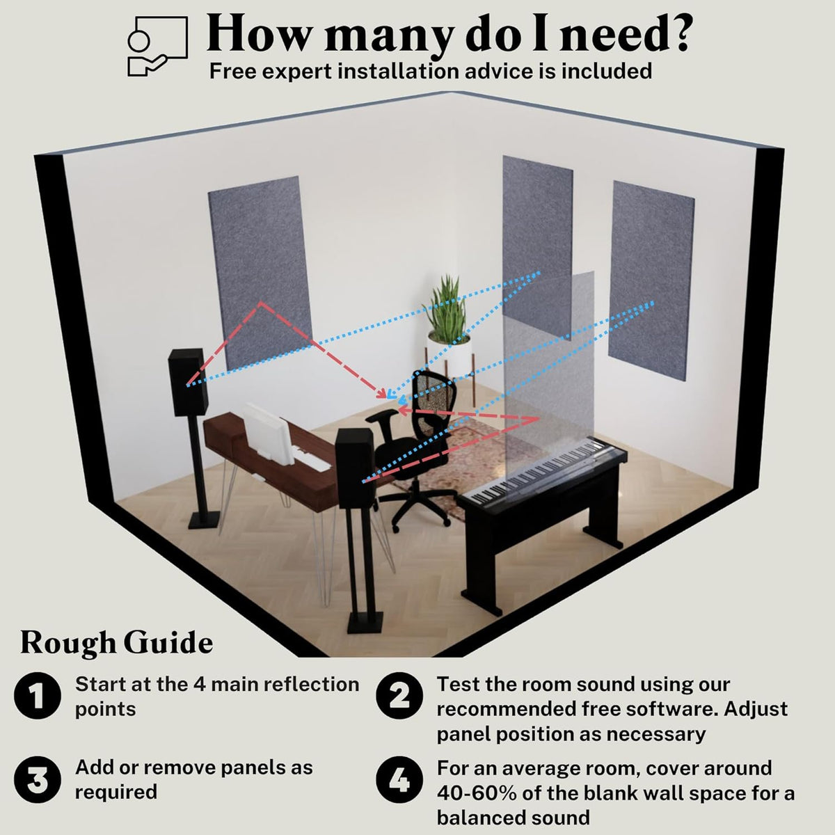 Acoustic Panels, 2 Pack, Large, 46" x 23", Black