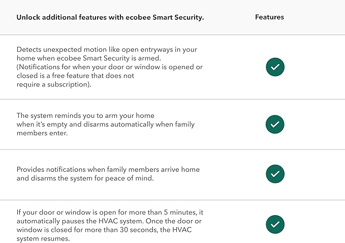 ecobee Smart Sensor for Doors & Windows 2 Pack - Wifi Contact Sensor for Home Security, Energy Savings - Compatible with Smart Thermostats - Temperature sensor, white
