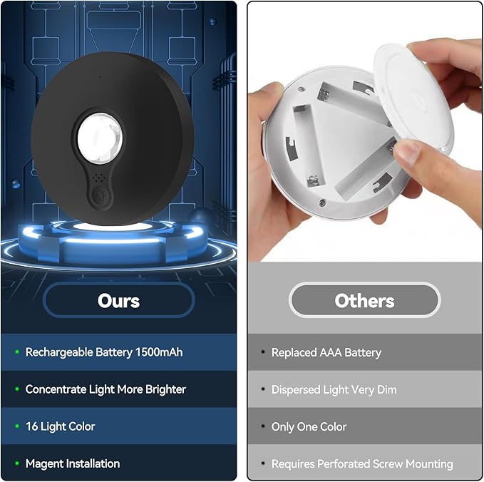 Rechargeable Puck Lights with Remote, 6 Pack Magnetic Under Cabinet Lighting, 1500mAh Battery Operated LED Tap Lights with Dimmer & Timmer for Kitchen, Closet, Shelf - 3 Color Temps & 12 RGB, Black