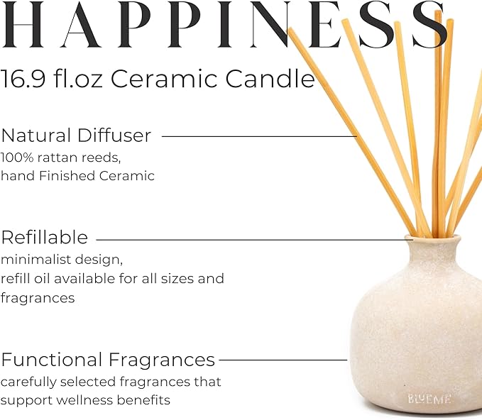 Blueme Happiness Diffuser | Yuzu & Ginger | 16.91 Fl Oz - Refillable Wellness Diffuser, Contains Essential Oil, Sustainable, Hand Finished, Premium, Luxury Ceramic, Natural Rattan Reeds | Large