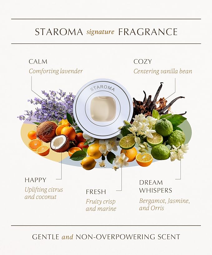 Calm (Lavender Essential Oil Refill), Compatible with STAROMA Waterless Essential Oil Diffuser – Premium Aromatherapy Fragrance, Gentle and Consistent Scent – for 200 sqft Small Home, Office, Car