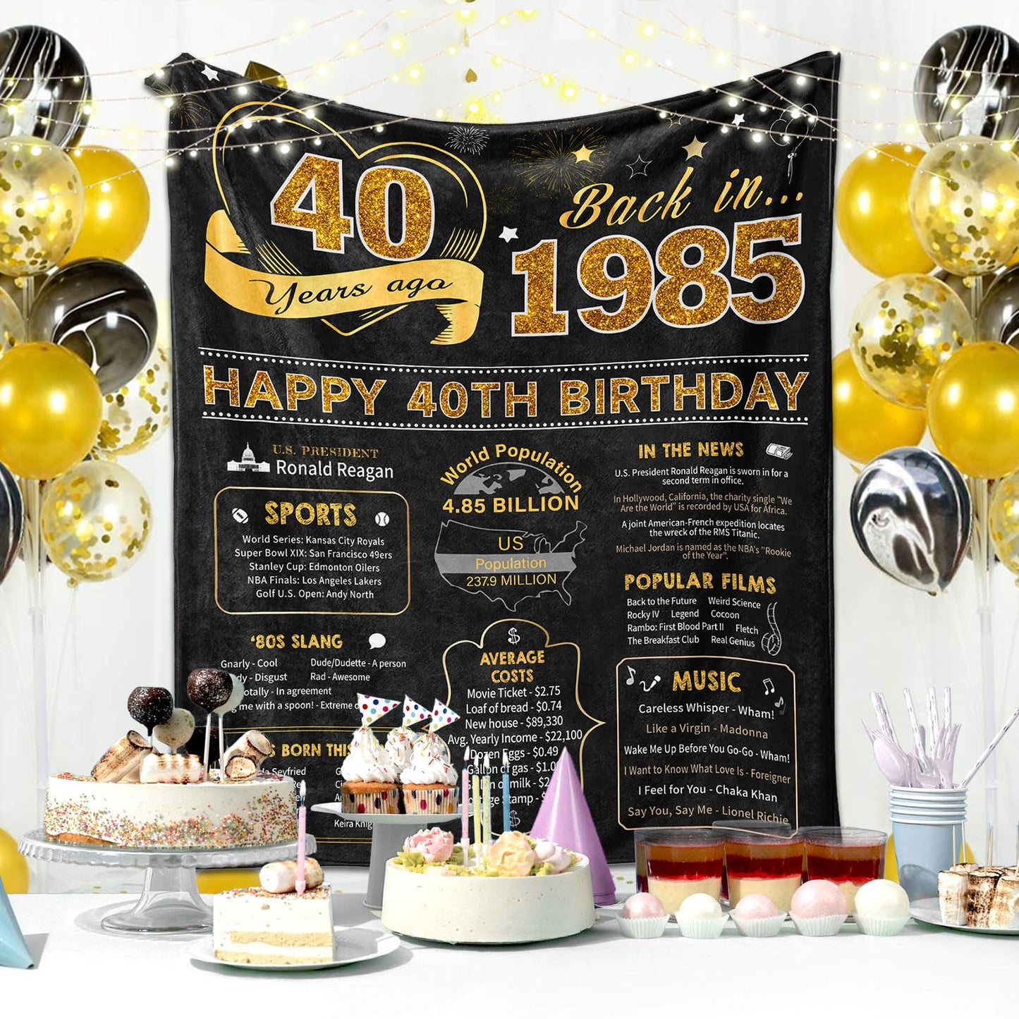 40th Birthday Gifts Women Men, 40 Year Old Birthday Gifts for Women Men, 40th Bday Gift Ideas Throw Blanket 60 x 50 Inch, 1985 Bday Gift for Woman Man, 40 Yr Old/Forty Presents for Female Male