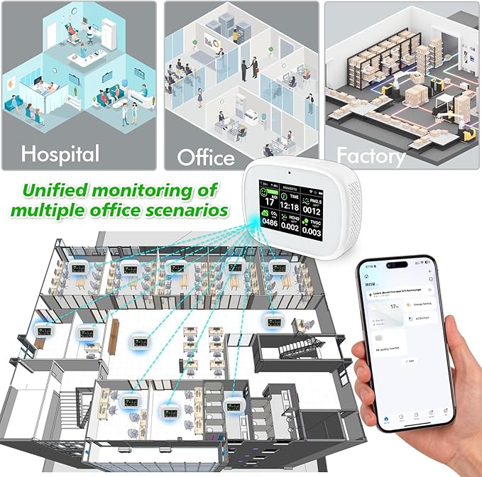 18-in-1 Smart Air Quality Monitor - Indoor WiFi Air Quality Detector with Dual Chip, Real-Time for AQI, CO2, PM2.5, PM1.0, PM10, TVOC, HCHO, Time, Temperature & Humidity with APP (White-Black)