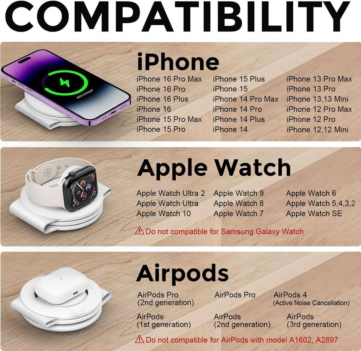 Hicober 3 in 1 Wireless Charging Station for iPhone 15, Magnetic Foldable Travel Charger Station Stand 18W for iPhone 16 15 14 13 12 Pro/Max/Plus/Apple Watch All Series & Airpods
