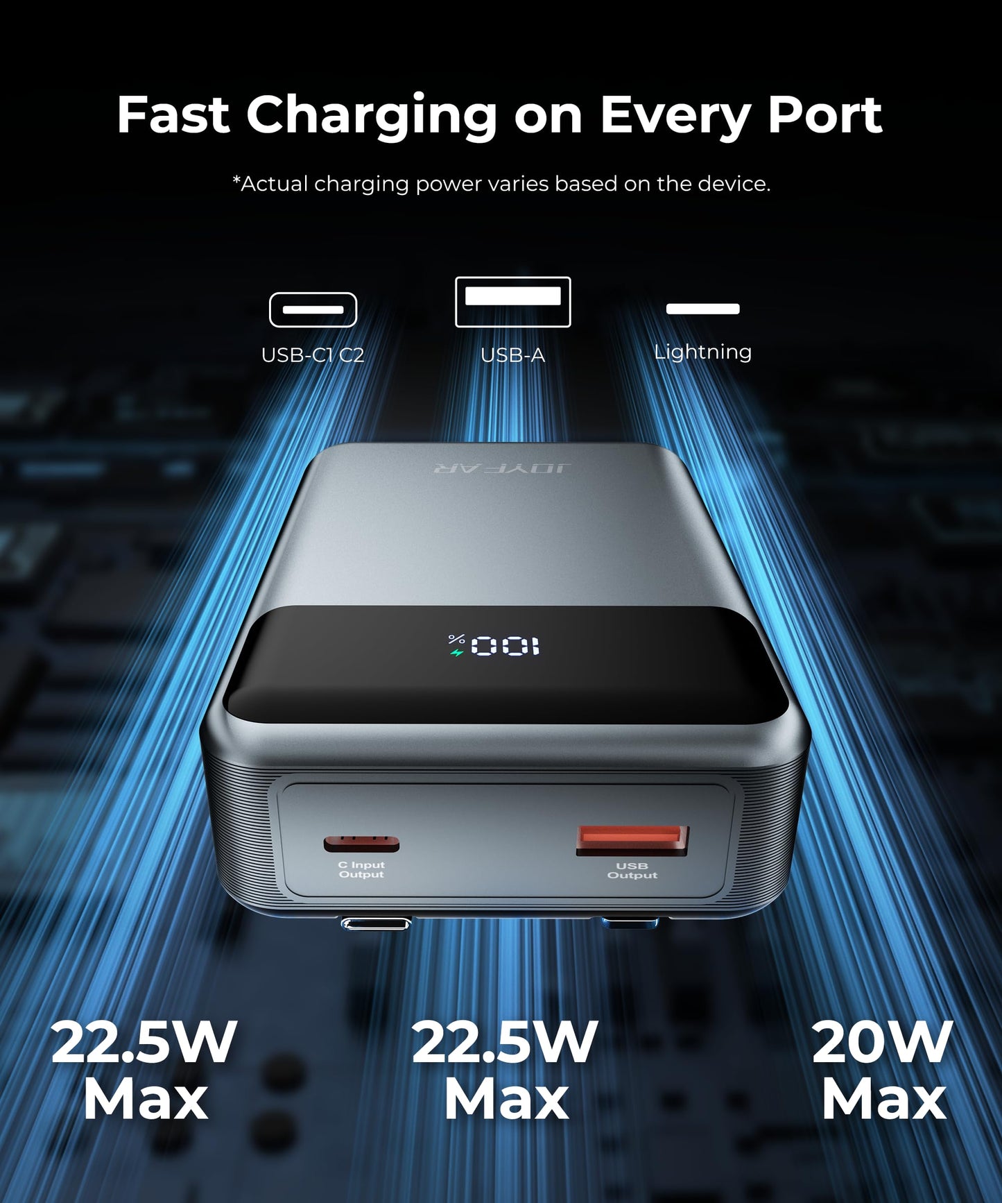 JOYFAR Portable-Charger-Power-Bank Travel Essentials Battery Pack USB C 30000mAh Built in Cable 22.5W Phone Fast Charging Powerbank Compatible with iPhone 16 15 14 13 12 11 iPad Samsung Google Xiaomi