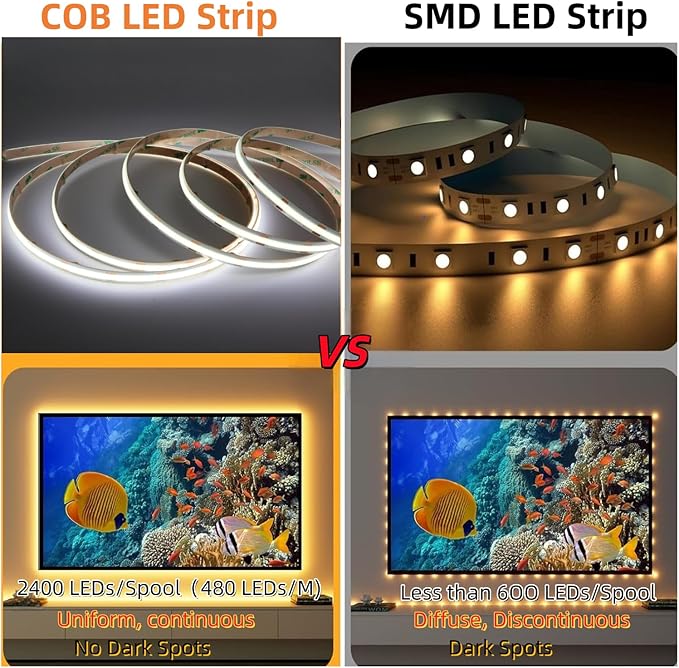 IP65 COB LED Strip Light, 480LEDs/m High Density Blue, 16.4FT DC12V Flexible Cuttable CRI90+ Uniform No-Spot Lighting for Kitchen,Bathroom & Under Cabinet, Home DIY Lighting Projects(No Power Supply)