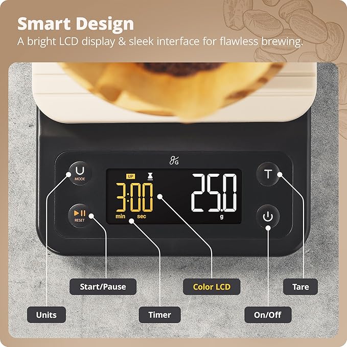 Greater Goods Coffee Scale with Timer ā 0.1g Precision Digital Coffee & Espresso Scale for Pour-Over, Coffee Bean Weighing, Barista Brewing, Waterproof Cover, 3kg Capacity (Birch White)