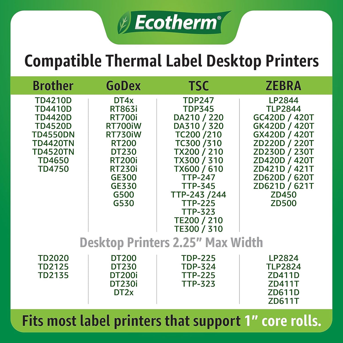 4" x 6" Thermal Labels | 4 Rolls | 1100 Labels | fits Zebra, Munbyn, Rollo, Godex, Arkscan, iDPRT, Offnova Thermal Label Printers and More | Blank White Adhesive Stickers by Ecotherm