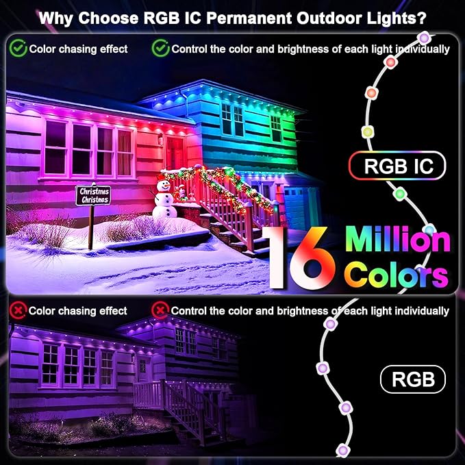 Permanent Outdoor Lights 100FT, Smart RGB+IC Eave Lights with Remote APP Control, DIY LED Color Individual, White & Colorful Christmas String Light, IP67 Waterproof for House Outside Decor