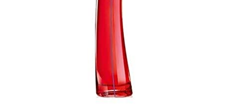 Flower by Kenzo for Women 1.7 oz Eau de Parfum Spray 20th Anniversary Edition