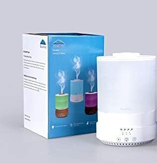 BlueHills Premium Large 2500 ML, 4000 ML and 2000 ML XL Essential Oil Diffusers Humidifier Combo Set of 3 for Large Room Home with Décor LED Lights Great Gift – White.