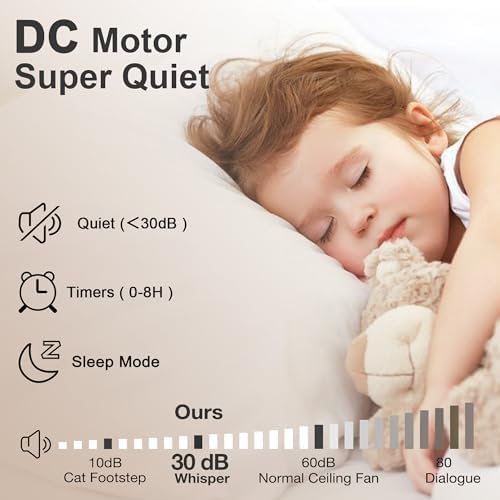 52” Smart Flush Mount Ceiling Fans with Lights Remote,Quiet DC Motor,Outdoor Indoor Low Profile Ceiling Fan,Voice Control via WiFi Alexa App,Modern Gold and White Black Fan for Bedroom Patio