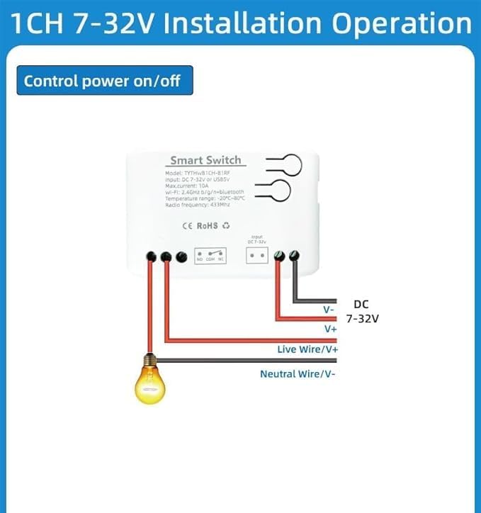 1CH Tuya Intelligent Temperature Sensor,7-32V Dry Contact Relay,Wireless Intelligent Monitoring,Temperature Control of Greenhouse Hatching Fish Tank seedlings,Compatible with Alexa Google Home