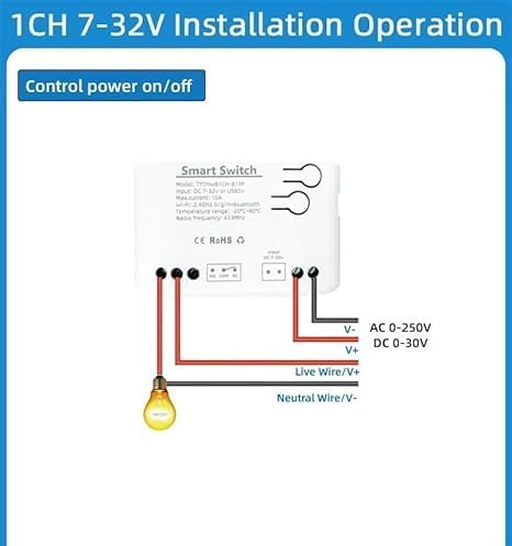 1CH Tuya Intelligent Temperature and Humidity Sensor,AC 85-250V/USB 5V Dry Contact Relay,Dry Contact,Timing Switch,Real-Time Monitoring Intelligent Module,Compatible with Alexa Google
