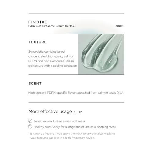 FINDIVE OFFICIAL PDRN CICA Exosome Serum in Mask, PDRN (Sodium DNA) 5,000ppm, Cica Exosome 1,000ppm, Marin Collagen, Soothes, Regenerates Skin, Korean Skincare 6.76fl.oz