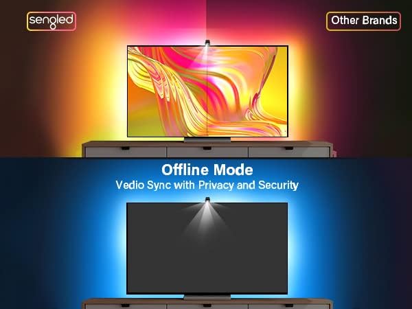 Sengled Envisual TV Led Lights(TV Sync Suppoorts Off-line), TV LED Backlights with Camera for 40-45 inch TVS, Smart Ambient WiFi RGB Lights, Works with Alexa & Google Assistant, App Control, Vision G2