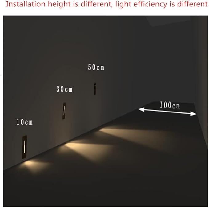 3W Recessed Led Stair Light AC85-265V Indoor IP20 Outdoor IP65 Corner Wall Lights Stairs Step Stairway Hallway Staircase Lamp,Modern Wall Sconces