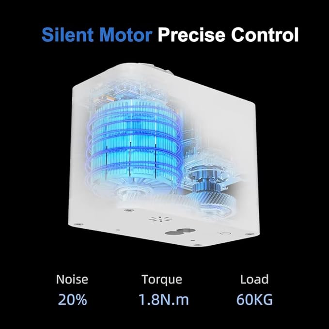 Hidden WiFi Smart Curtain Track System, 2.0N.m <30dB Quiet Brushless Motor, Automatic Ripple Fold Drapery Opener with Remote, Alexa & Google Home, 132lb Load, SX-X20 (7 meters (275.6 inches))