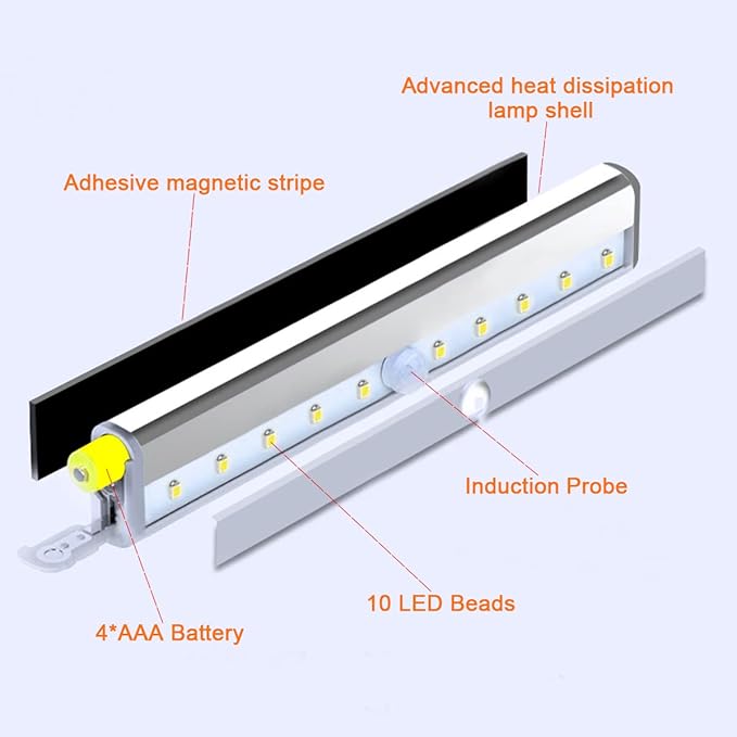 4 Pack LED Motion Sensor Lights, 10 LED Closet Battery Operated Lights, Stick-On Anywhere Magnetic Night Light Bar, Led Safe Light Indoor for Closet Stairs Wardrobe