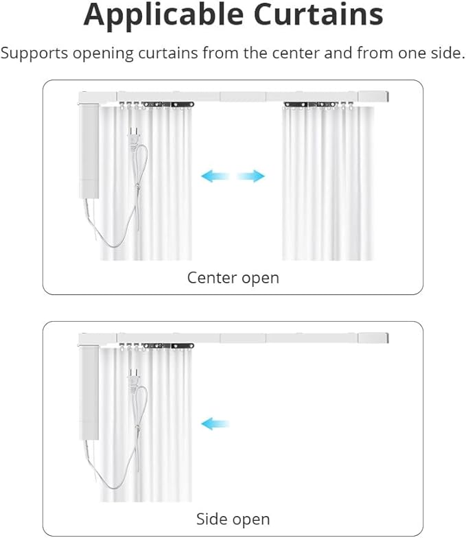 Motorized Curtain Rods with Remote | Matter-Certified WiFi Electric Curtains Compatible with Apple Home, Alexa, Google Assistant, SmartThings | Automatic Curtain Opener (5.1m (200.8inch))